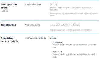 新西兰电子签证流程